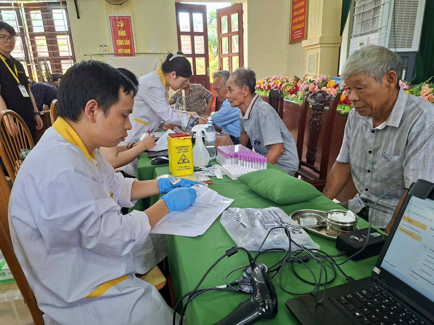 anh tin bai